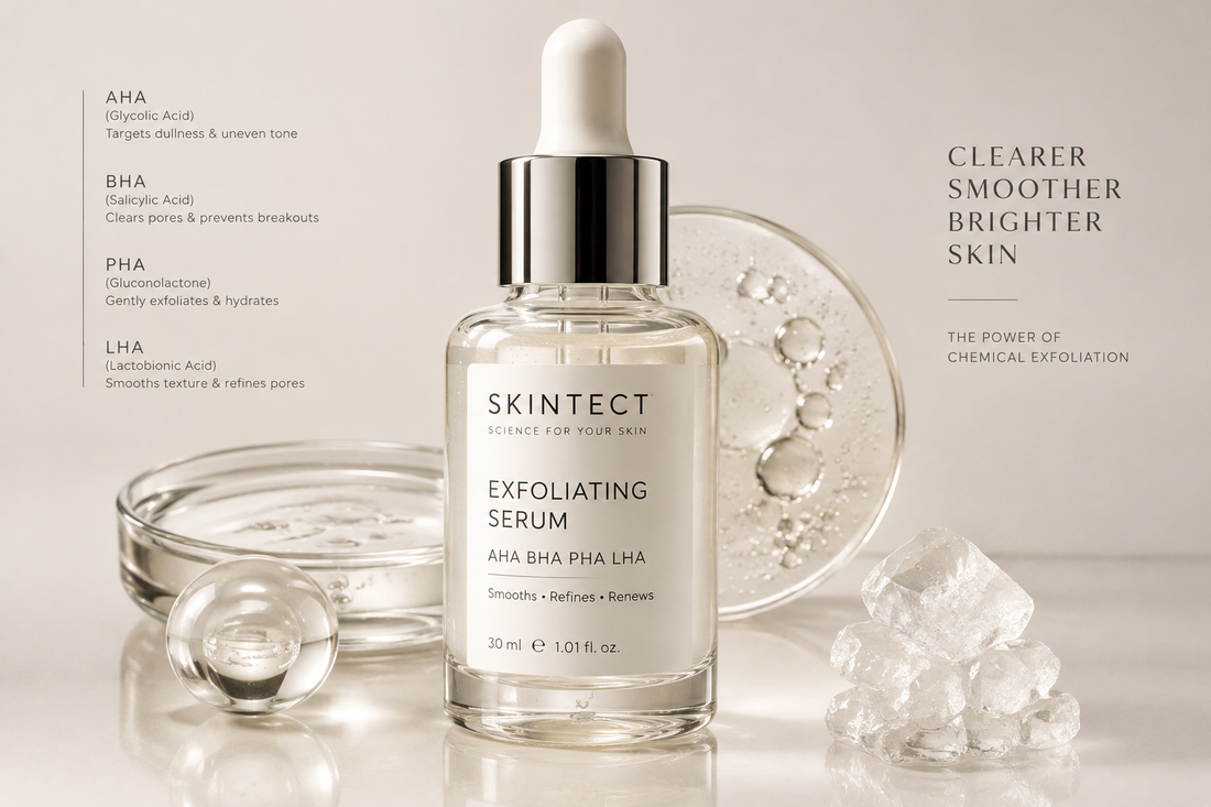 SÉRUM EXFOLIANTE CON AHA, BHA, PHA y LHA al 12%: Renueva tu Piel con Exfoliación Química Profesional